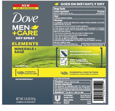 Image Description (Dove Men)
